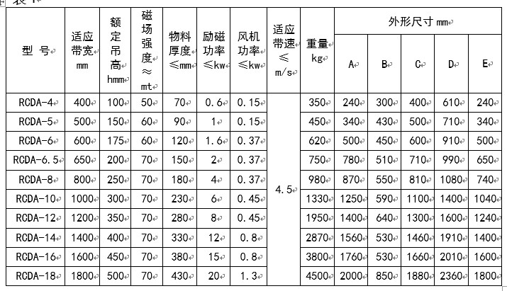 電磁除鐵器,風冷電磁除鐵器