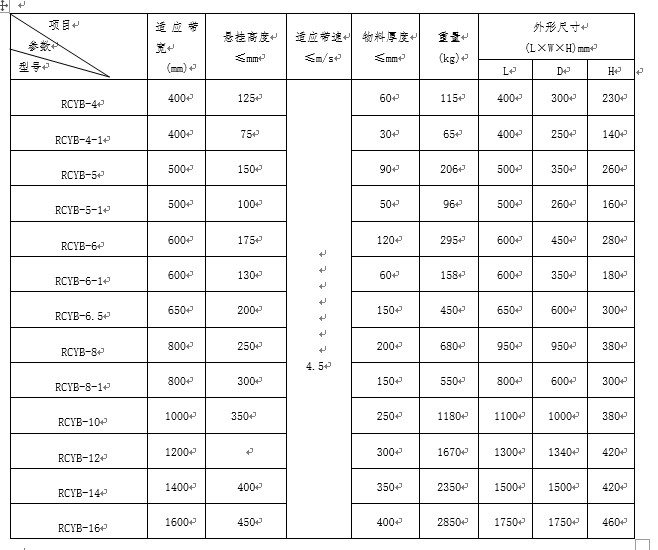 懸掛式永磁除鐵器尺寸參數