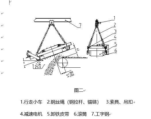 永磁自卸式除鐵器控制柜什么樣子的