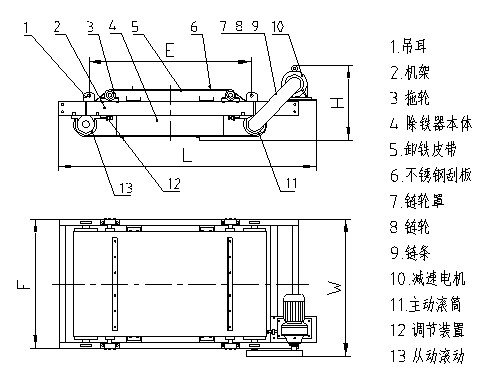 鎧甲永磁自卸式除鐵器結構圖