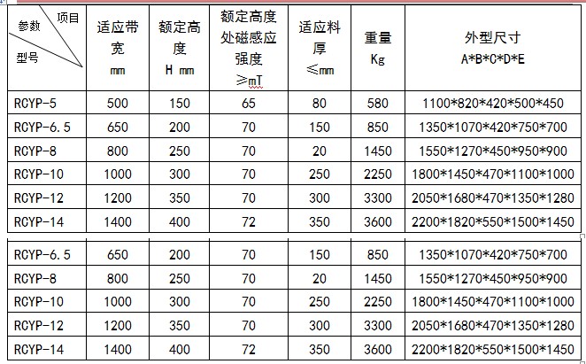 永磁除鐵器手動(dòng)卸鐵