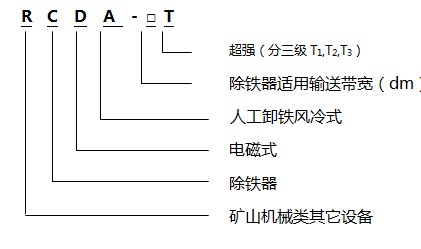 懸掛式風冷電磁除鐵器型號意義