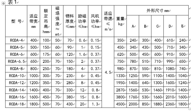 風冷懸掛式電磁除鐵器參數