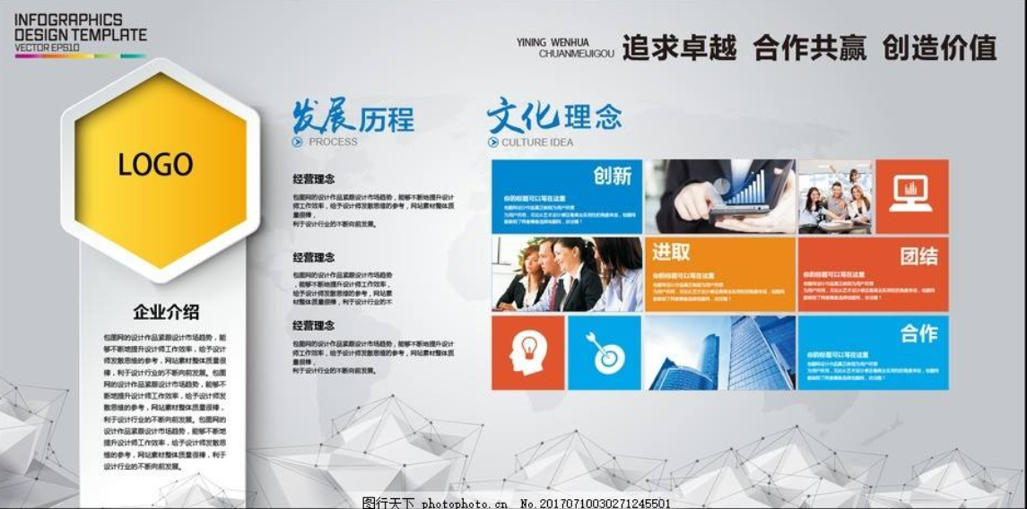 公司企業文化墻公司發展歷程