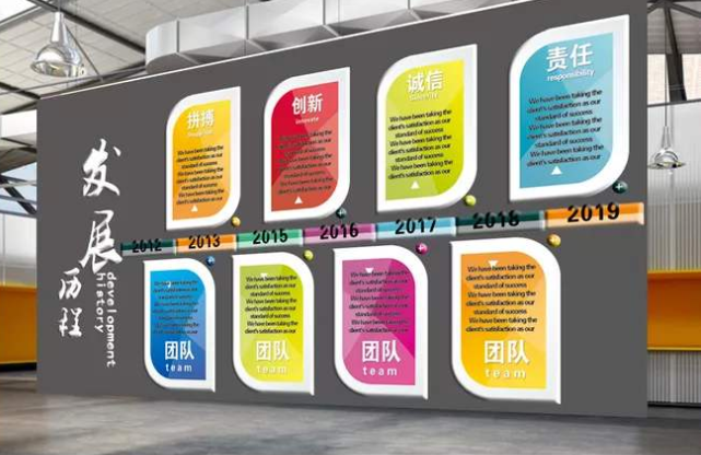 企業文化墻效果圖公司發展歷程時間軸設計