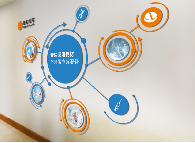 醫藥科技服務有限公司文化墻設計