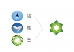 珍琦護理用品企業logo欣賞