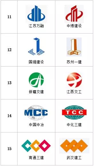 國內建筑公司logo設計圖片欣賞三