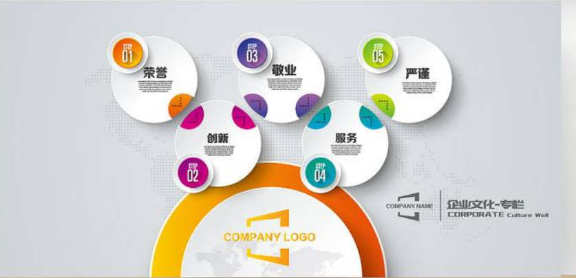 團隊亞克力3d立體墻貼企業(yè)墻面貼紙公司文化墻