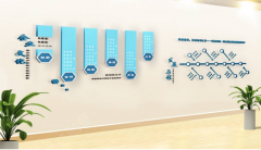 大氣企業(yè)文化墻合計(jì)制作