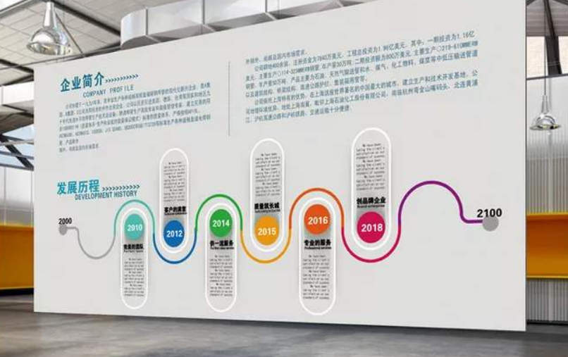 企業(yè)文化墻設計圖2