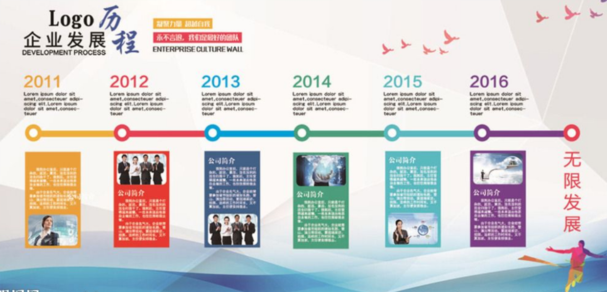 這是金融行業類的文化墻,簡單大方