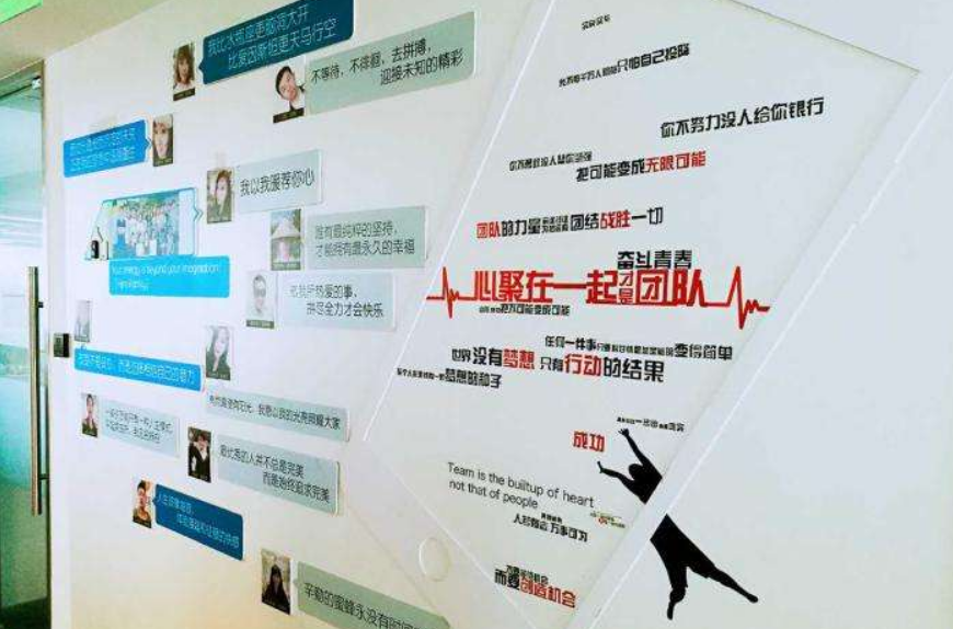 公司文化墻勵志標語銀行金融企業裝飾畫辦公室掛畫墻貼團隊有框畫