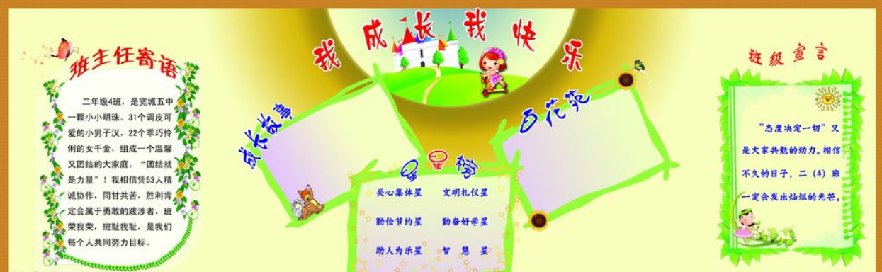 小學班級文化墻布置圖片