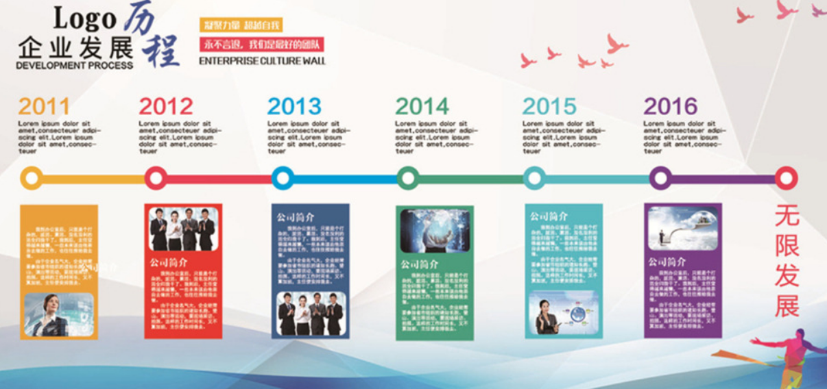 高端商務(wù)金融文化墻