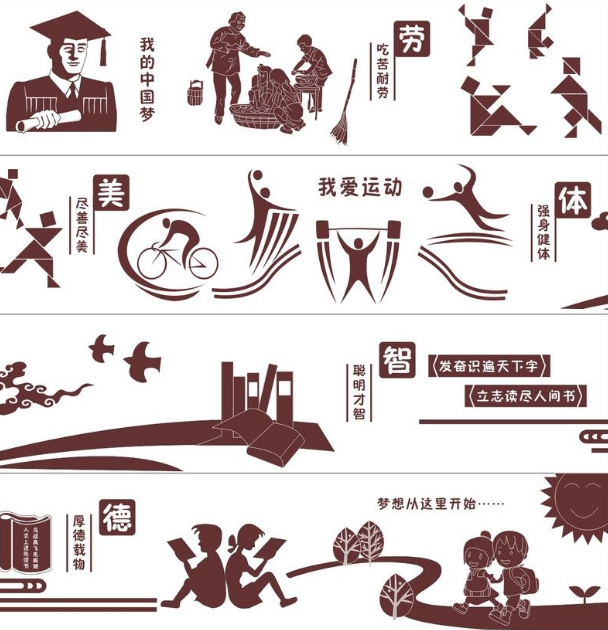 小學(xué)校園文化墻文化浮雕墻圖片