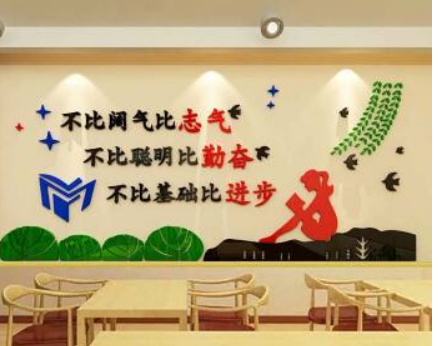 學(xué)校文化墻布置裝飾掛畫墻貼