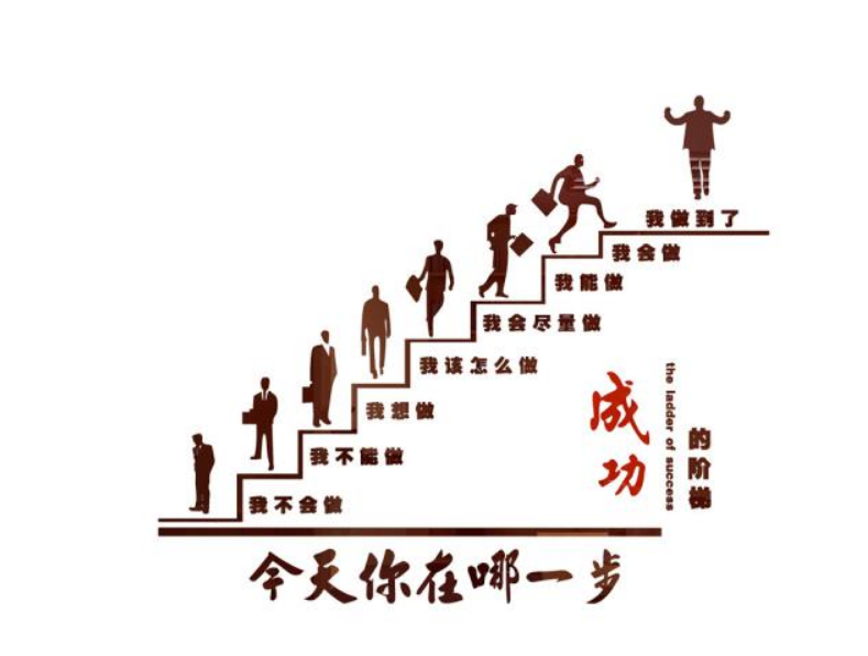 壁畫公司裝飾畫辦公室掛畫勵(lì)志企業(yè)文化墻畫標(biāo)語會議室無框畫展板