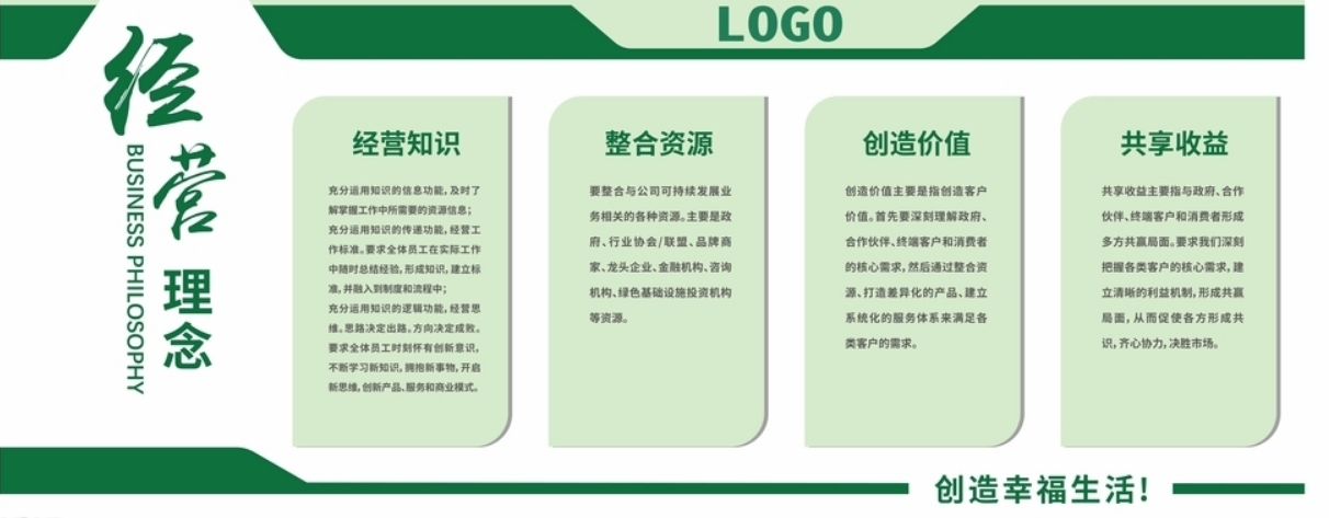 奢華房地產畫冊設計