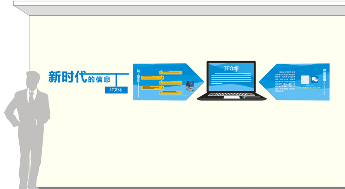 企業it文化墻設計效果圖