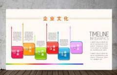 企業(yè)文化墻設(shè)計(jì)制作圖片