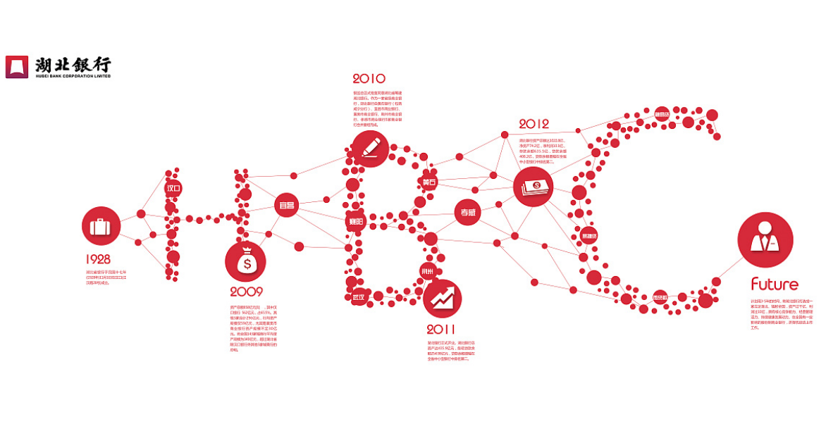 銀行形象文化墻設計圖