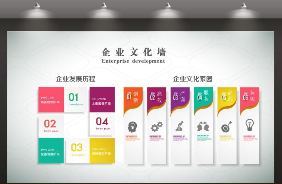 北京旅游公司文化墻設計效果圖