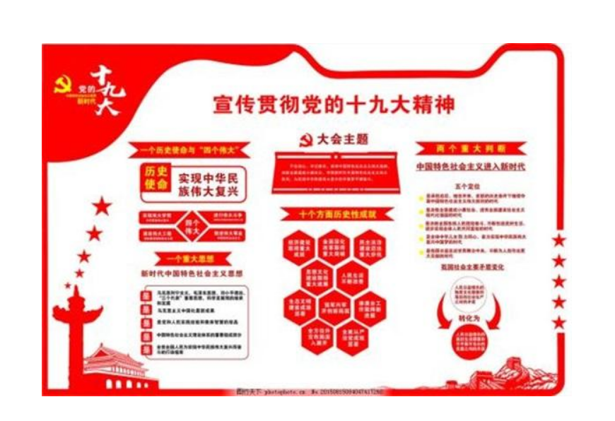 簡約開封企業黨建文化墻設計創意