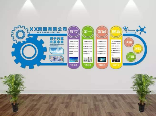 藍(lán)色簡(jiǎn)約企業(yè)文化公司發(fā)展藍(lán)圖文化墻