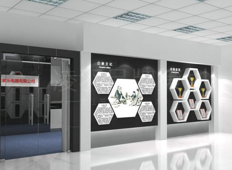 銷售公司文化墻標語