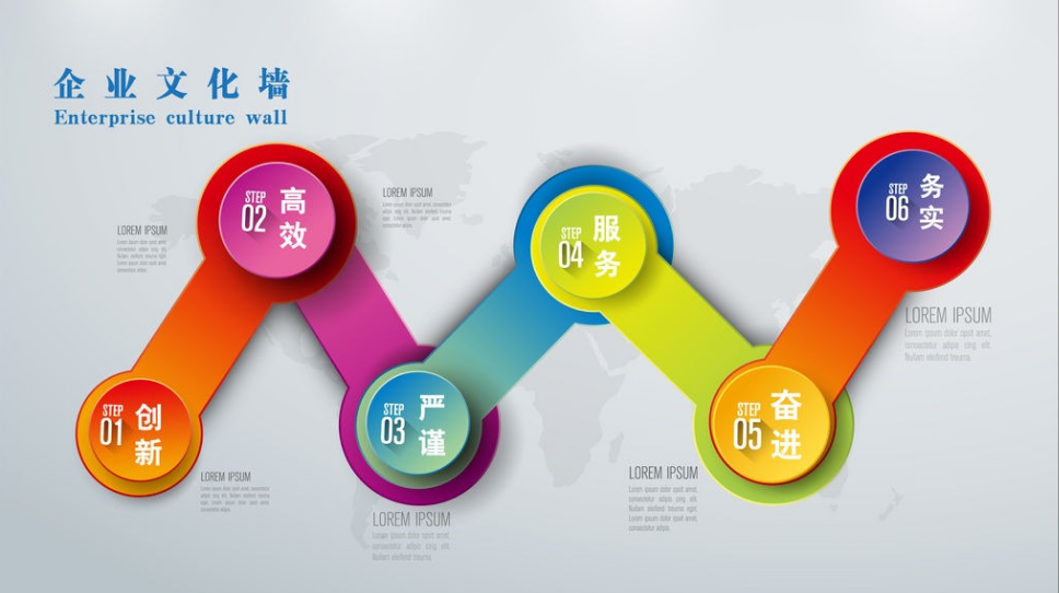 電商公司辦公室品牌形象墻設(shè)計(jì)效果圖