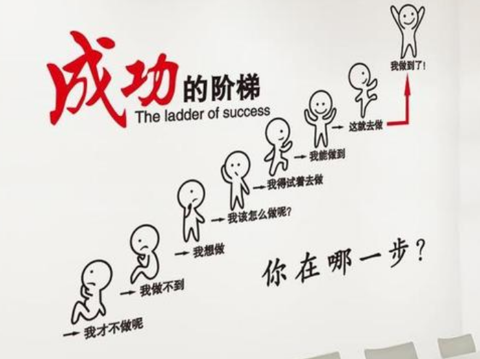 教育培訓機構企業文化