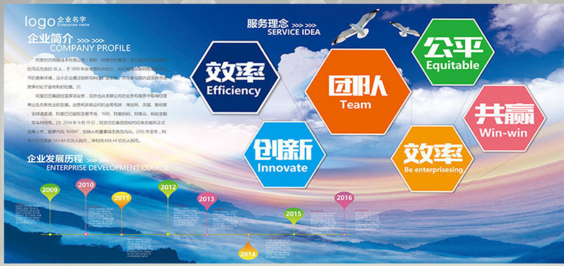 房地產公司文化墻創意設計校園企業形象墻設計圖片