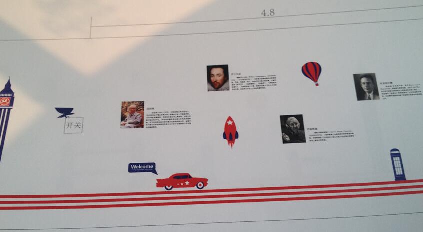 西安鐵路企業文化墻設計效果圖