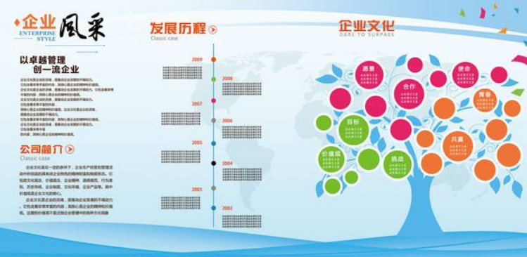 公司企業(yè)文化墻圖片素材
