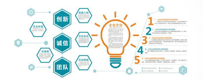 大氣企業(yè)文化墻員工風(fēng)采展示照片圖片