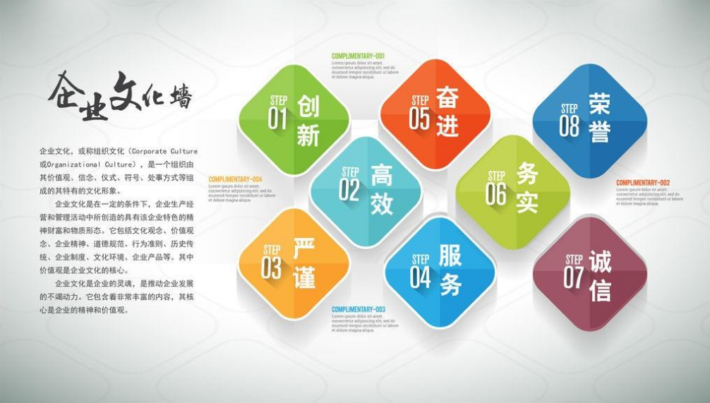 互聯網公司企業辦公室文化墻設計,企業文化墻制作