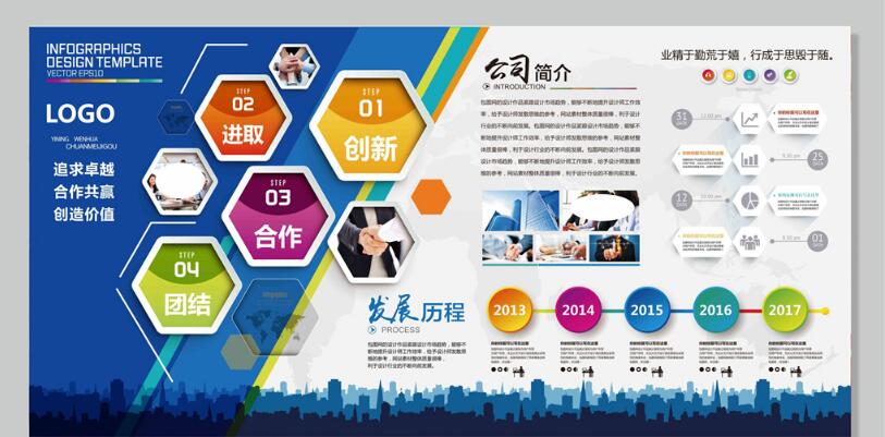 旅游公司企業(yè)文化墻模板素材圖片