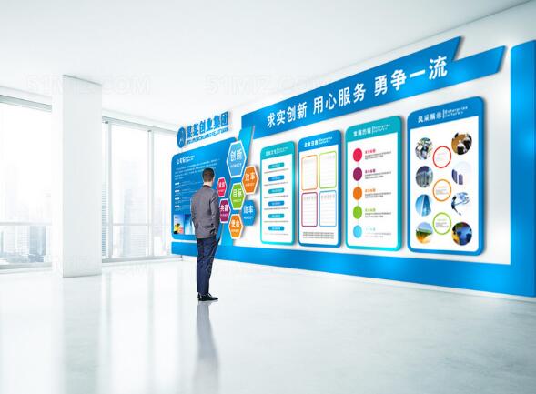 金融公司企業(yè)文化墻模板素材圖片