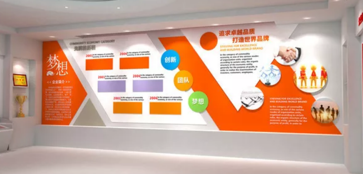 企業文化墻設計