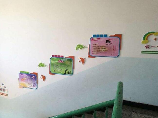 感恩文化學校樓道文化墻制作效果圖