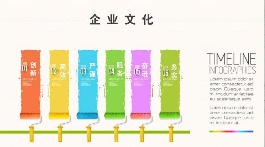 創(chuàng)意炫彩地產(chǎn)企業(yè)文化墻設(shè)計(jì)