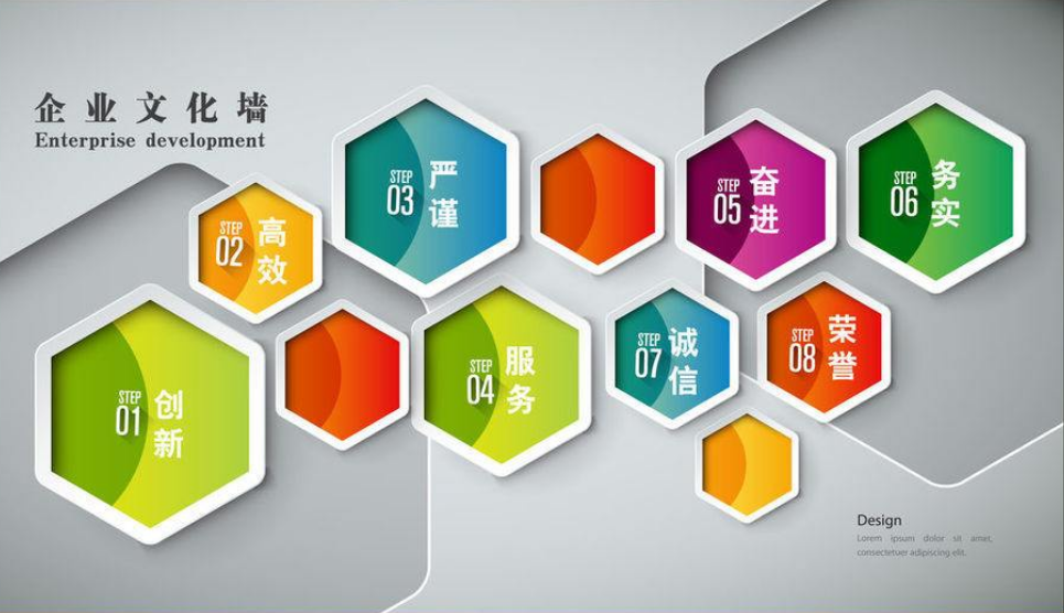 精品地產(chǎn)企業(yè)文化墻設(shè)計(jì)