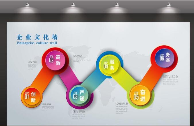 旅行社企業文化墻設計圖片