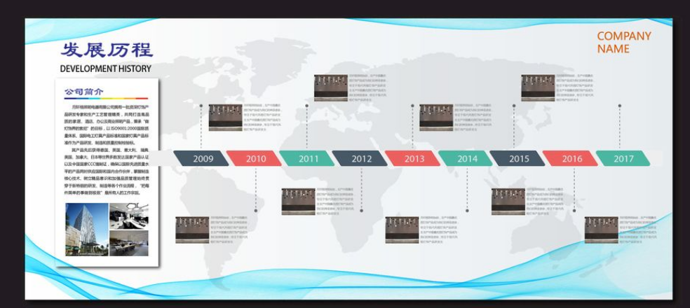企業(yè)文化墻 發(fā)展歷程設計圖