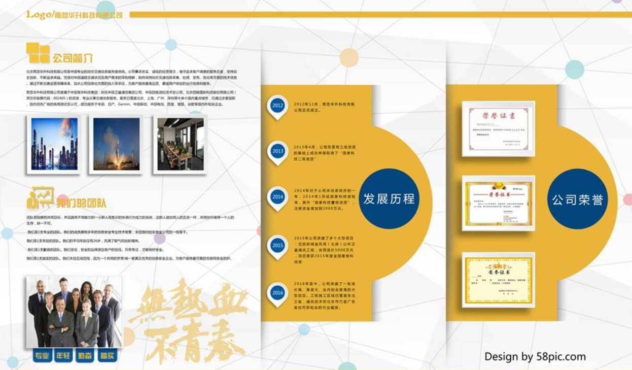 企業(yè)文化墻效果圖公司發(fā)展歷程時間軸設計