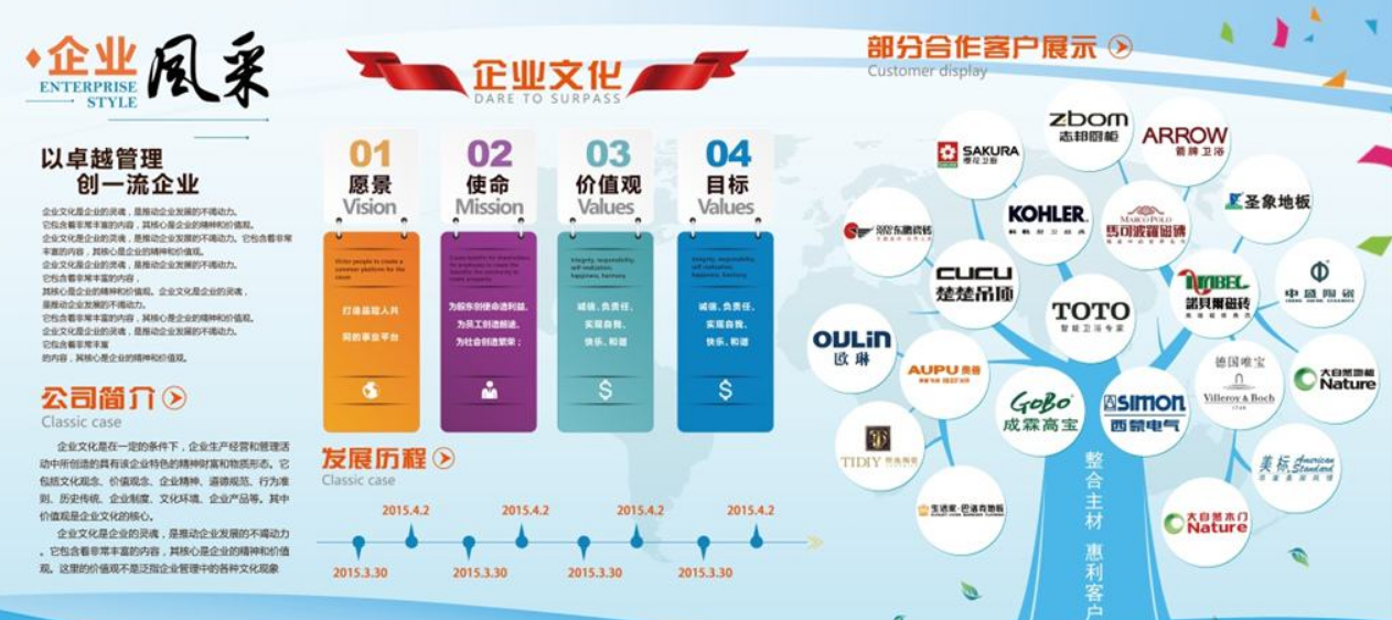 大氣立體企業(yè)文化墻發(fā)展歷程科技背景墻