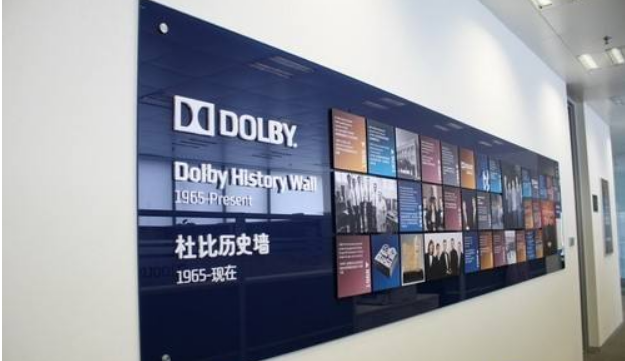 企業(yè)文化上墻發(fā)展歷程時間軸3d效果圖