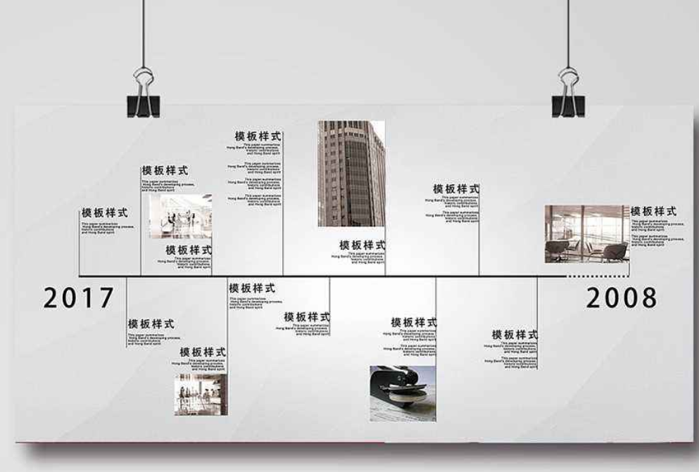企業文化墻時間軸制作