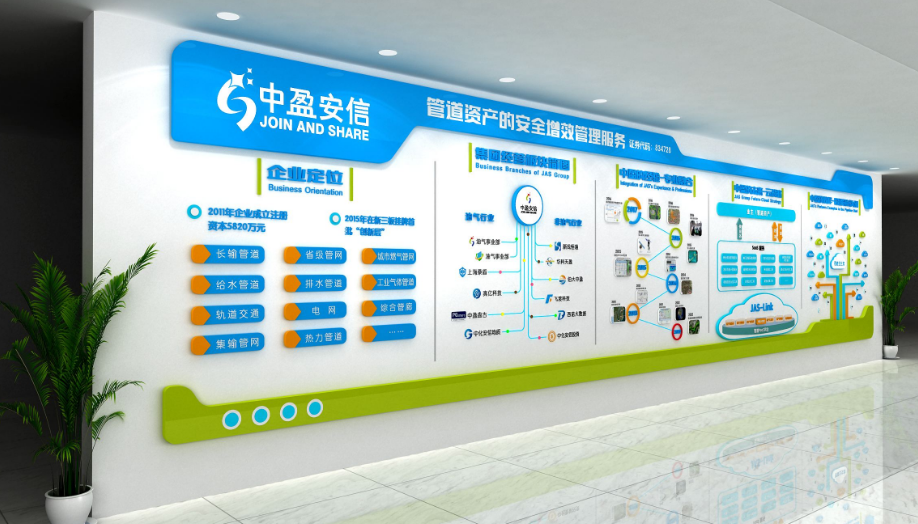 企業文化墻效果圖